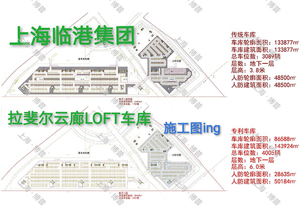 西城G60科创云廊LOFT专利车库（上海博普授权）