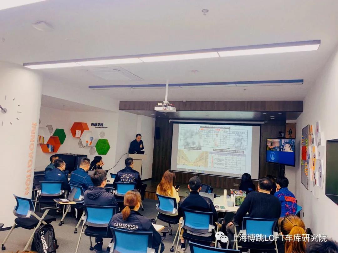 西城【上海博普】董事长初光先生受邀前往世茂集团进行“Loft车库专题会”授课演讲